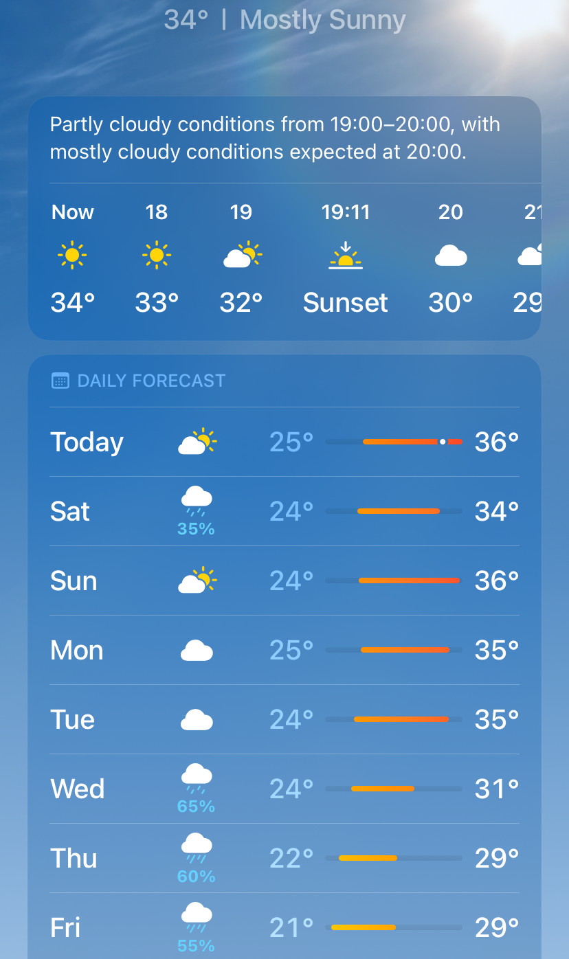 Coping with Unusually High July Temperatures in Gifu,&nbsp;Japan