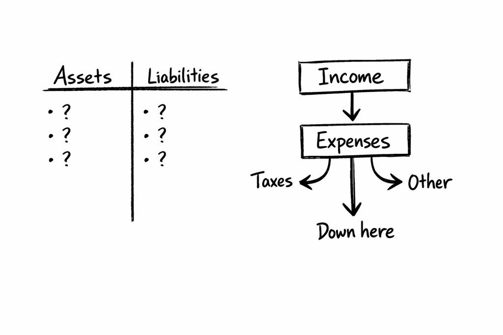 The Financial Statement System That Became My&nbsp;Backbone