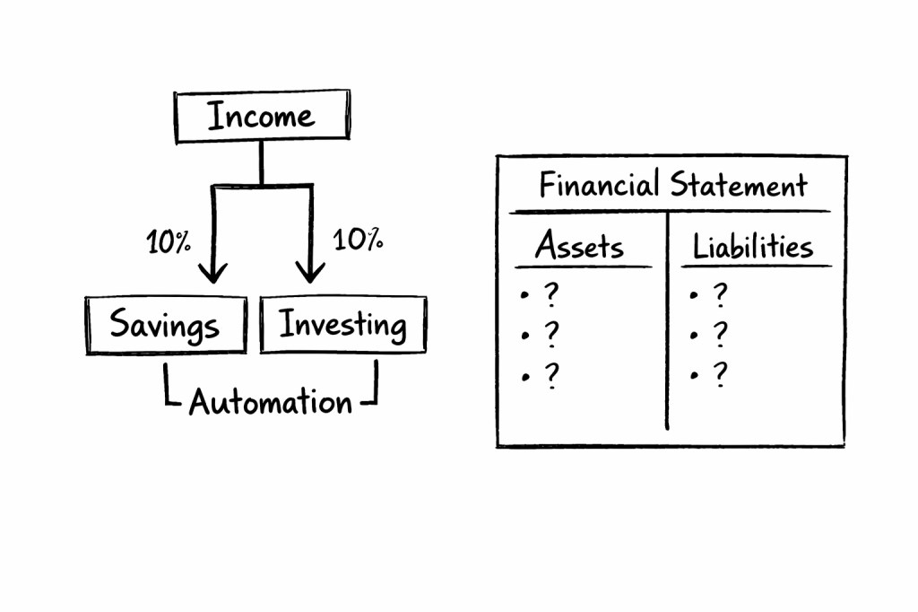 The Automation System That Reduced My Financial&nbsp;Stress