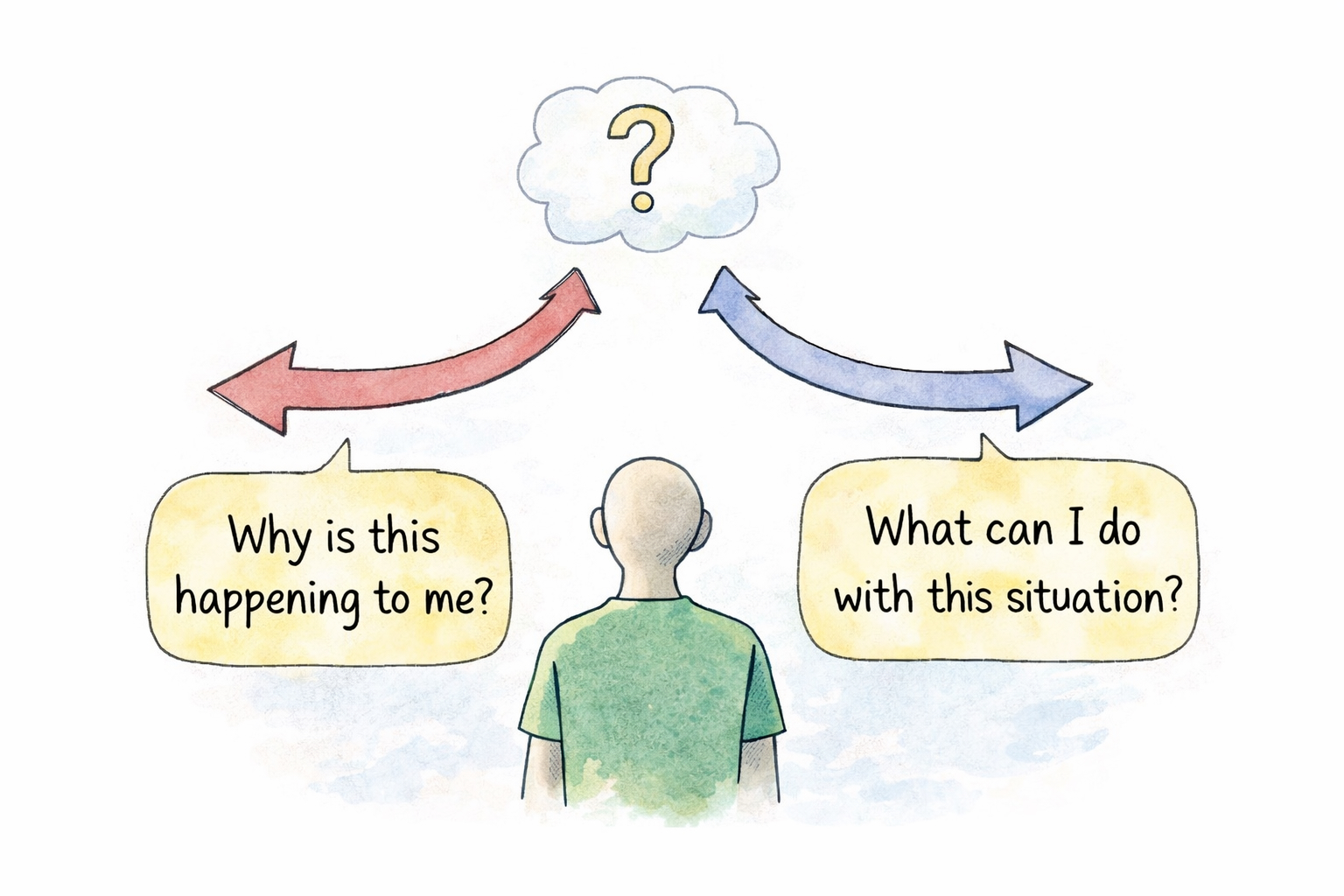 Responsibility Before Circumstances