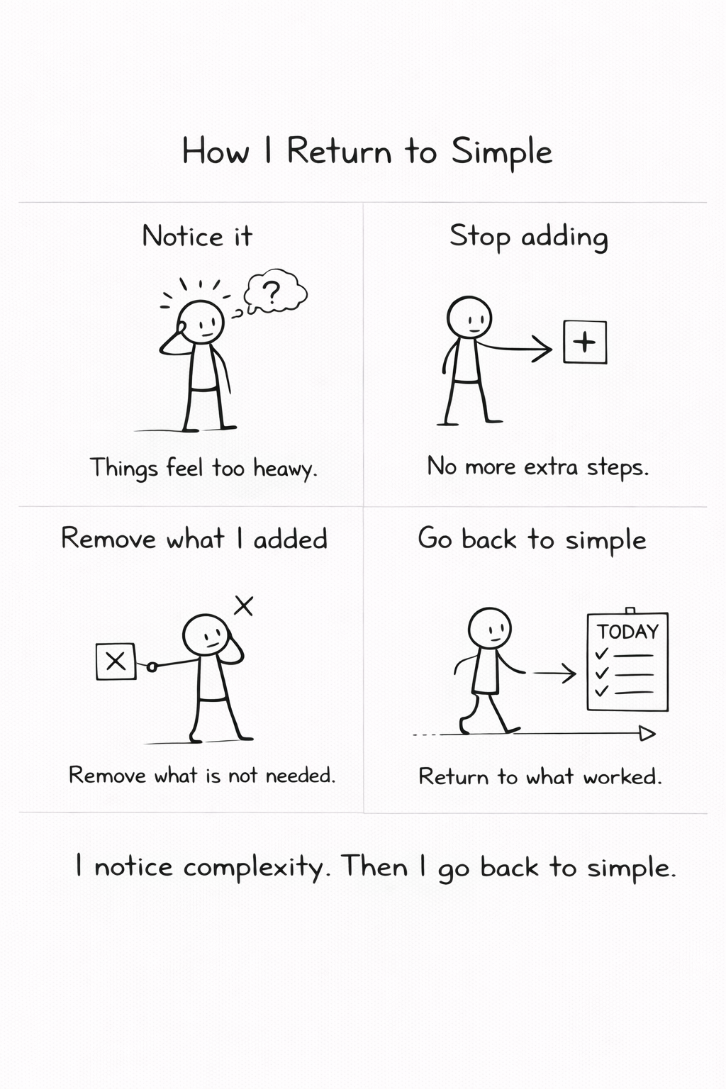 How I Return to Simple